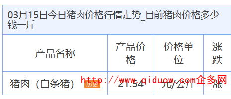 QQ图片20230316113133